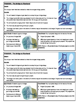 Preview of STEM Lab Science Experiment - building paper bridges project