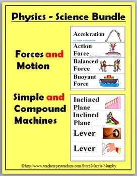 https://ecdn.teacherspayteachers.com/thumbitem/Physics-Science-Word-Wall-Cards-Bundle-Forces-Motion-Machines-1452628-1657116408/original-1452628-1.jpg