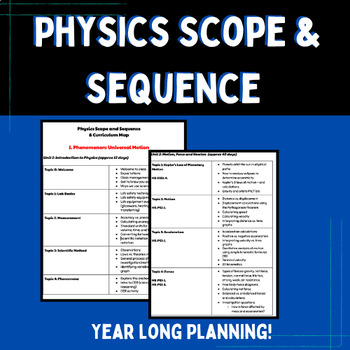 Preview of Physics Scope and Sequence / Curriculum Map