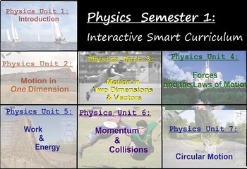 Preview of Physics Semester 1 -Interactive Smart Curriculum (Bundle)