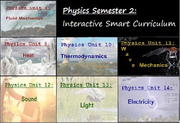 Preview of Physics Semester 2 -Interactive Smart Curriculum (Bundle)