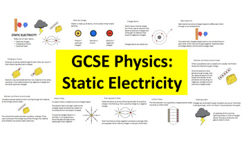 Preview of Physics: Static Electricity Lesson Powerpoint