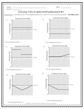 Worksheet Velocity Graph.pdf - Section: Name: Date: Velocity-Time Graph  Worksheet Part I: Time hours 1. Above is a velocity-time graph of a moving