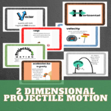 Physics Word Wall for 2 Dimensional Projectile Motion Voca