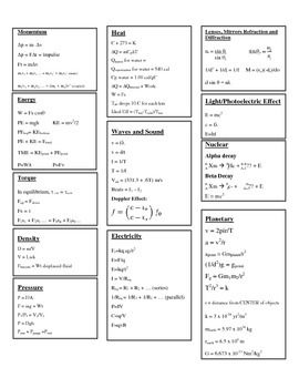 Physics formula sheet - pre-ap by Dunigan Science | TpT