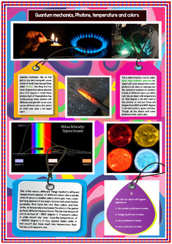 Physics in everyday life ( 2 ) : Science is everywhere, Posters