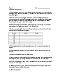 Physics lab - optics activity