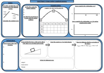 Preview of Physics revision - Projectiles and UCM, Electromagnetism, Modern Physics