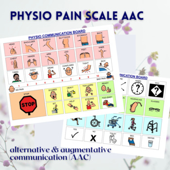 https://ecdn.teacherspayteachers.com/thumbitem/Physio-Pain-Scale-AAC-5239626-1603982663/original-5239626-1.jpg