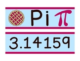 Pi Bulletin Board Border Printable PDF