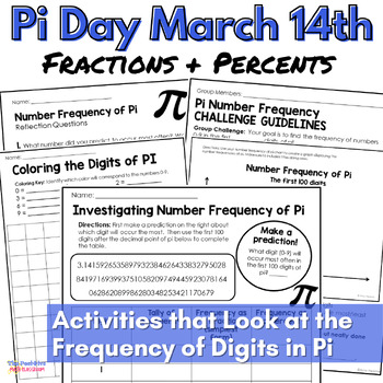 Preview of Pi Day Activity Looking at Fractions Decimals and Percents