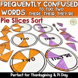 Pi Day Activities ELA Frequently Confused Words there thei