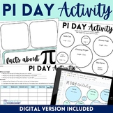 Pi Day Activity for Middle School