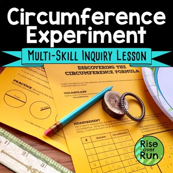 Preview of Pi Day Math Activity Circumference Discovery Lesson