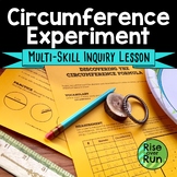 Pi Day Math Activity Circumference Discovery Lesson