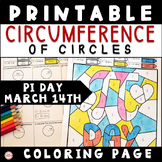 Pi Day Circumference Of A Circle Coloring Page Perimeter M