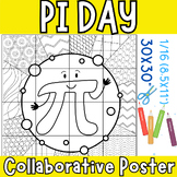 pi day math activities | Collaborative Poster coloring Bul