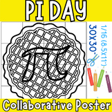 Pi Day Collaborative Poster Math Activities Coloring Pages