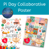 Pi Day Collaborative Poster | Pi Day Poster | Pi Lesson | 