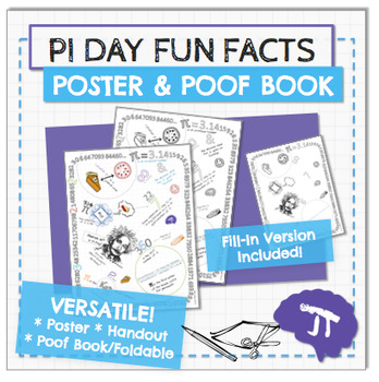 Preview of Pi Day Coloring Page Poster and Poof Book