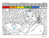 Pi Day Coloring Page by Math Skill