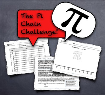 Preview of Pi Day! Competitive Team Activity - "The Pi Chain Challenge" 3.14 3/14
