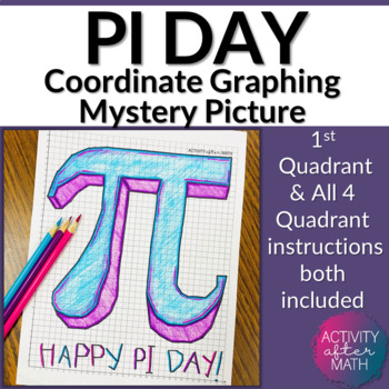 Preview of Pi Day Coordinate Graphing Picture 1st Quadrant & ALL 4 Quadrants