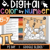Pi Day Digital Color by Number on Google Slides | Editable