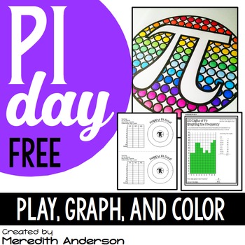 Preview of Pi Day FREEBIE: Graphing, Coloring, and a Game