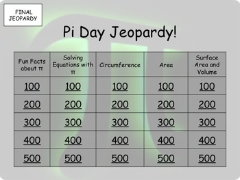 Preview of Pi Day Jeopardy