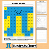 Pi Day Math Activities Clover Hundreds Chart Mystery Pictu