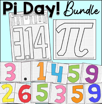 Preview of Pi Day Coordinate Graphing Mystery Pictures | Classroom Collaborative Poster