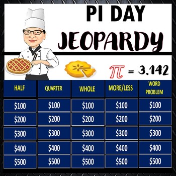 Preview of Pi Day Math Fraction Pie PowerPoint Jeopardy Game Activity