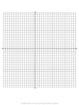 Pi Day Ordered Pair Graphing Picture by Math of the South by Kristina ...