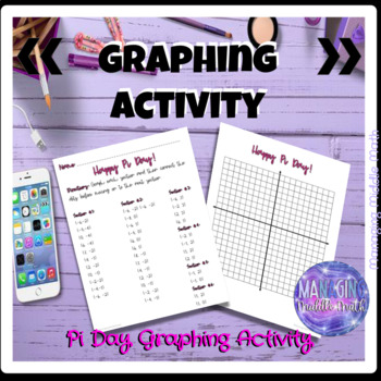 Preview of Pi Day | PI Day | Pi Day Activity | 3/14 : Graphing Activity