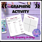 Pi Day | PI Day | Pi Day Activity | 3/14 : Graphing Activity