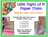 Pi Day Paper Chain Activity