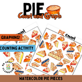 Pi Day Pie Worksheets Count and Graph  For Preschool and E