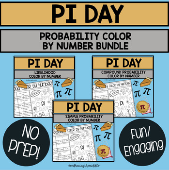 Preview of Pi Day Probability Color By Number Bundle for Middle School Math