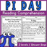 Pi Day Reading Comprehension Passages & Questions | 2 levels