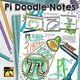 Pi Doodle Notes (for Pi Day or Anytime!)