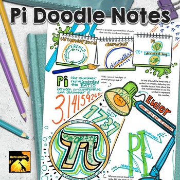 Preview of Pi Doodle Notes (for Pi Day or Anytime!)