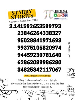 Preview of Pi Memory Challenge - Memorize 100 Digits of Pi | STEM Activity