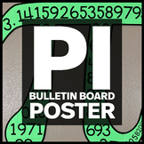 Pi Symbol Poster - Math Classroom Decor