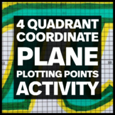 Graphing on the 4 Quadrant Coordinate Plane - Plotting Poi
