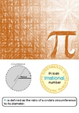 Pi day poster writing prompt activity