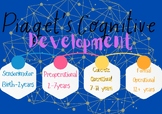 Piaget's Cognitive Development Poster