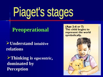 Preview of Piaget's theory of cognitive development