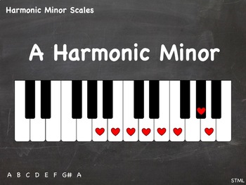 Preview of Piano Chalkboard - Harmonic Minor 1-Octave Scales (JPG - 21 pics)