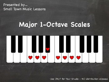 Preview of Piano Chalkboard - Major 1-Octave Scales (PDF - 21 slides)